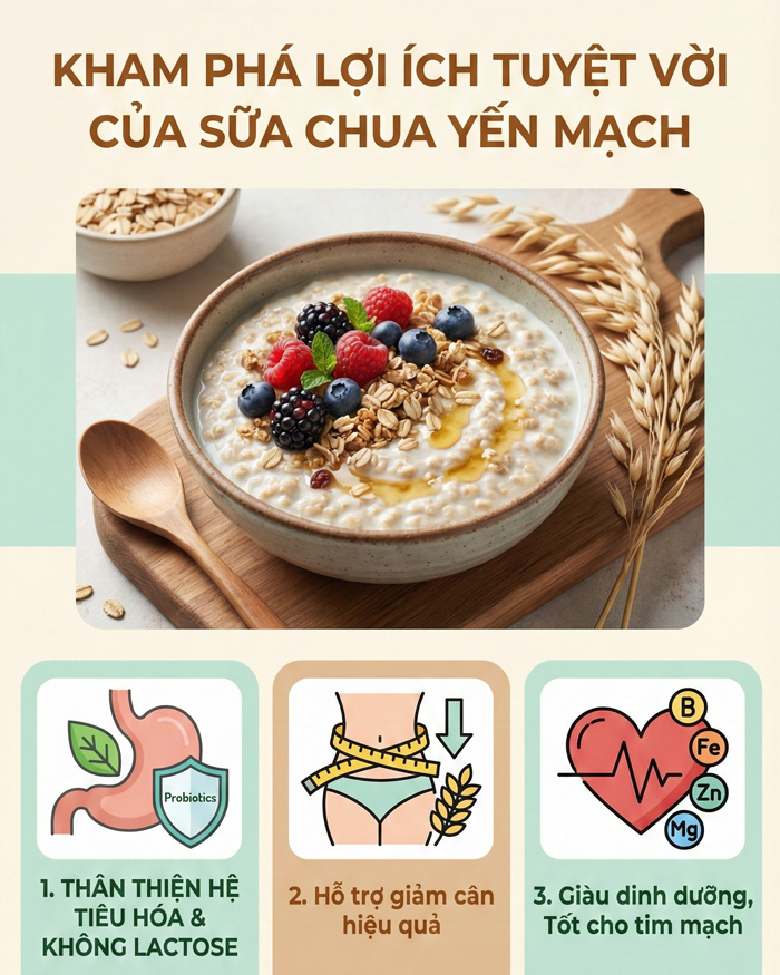 Sữa chua yến mạch Eat Clean
